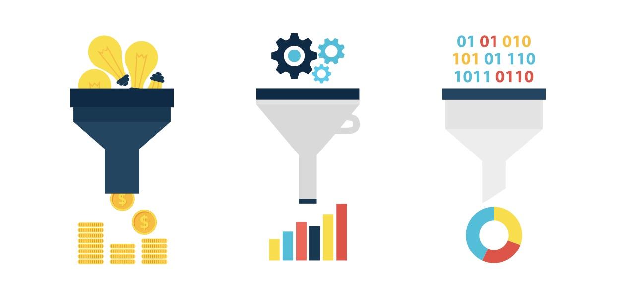 The Revolution of the Sales Funnel